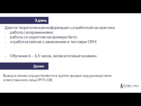 3 день Дается теоретическая информация с отработкой на практике работа с возражениями;