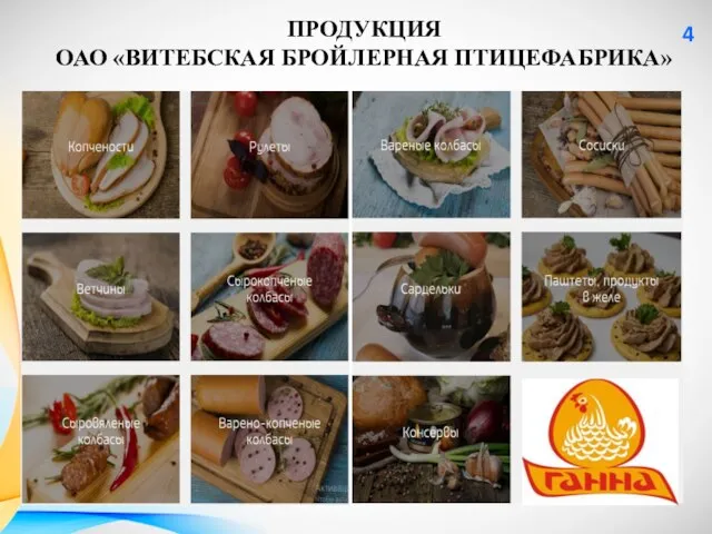 ПРОДУКЦИЯ ОАО «ВИТЕБСКАЯ БРОЙЛЕРНАЯ ПТИЦЕФАБРИКА» 4