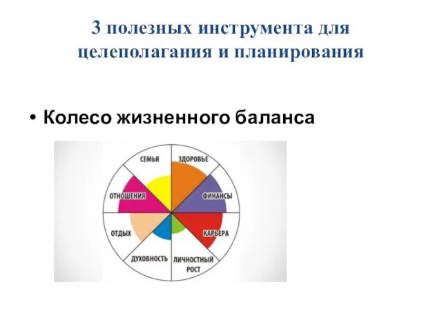 3 полезных инструмента для целеполагания и планирования Колесо жизненного баланса