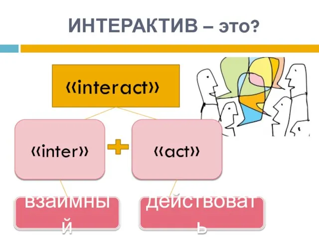 ИНТЕРАКТИВ – это? «interact» «act» «inter» взаимный действовать