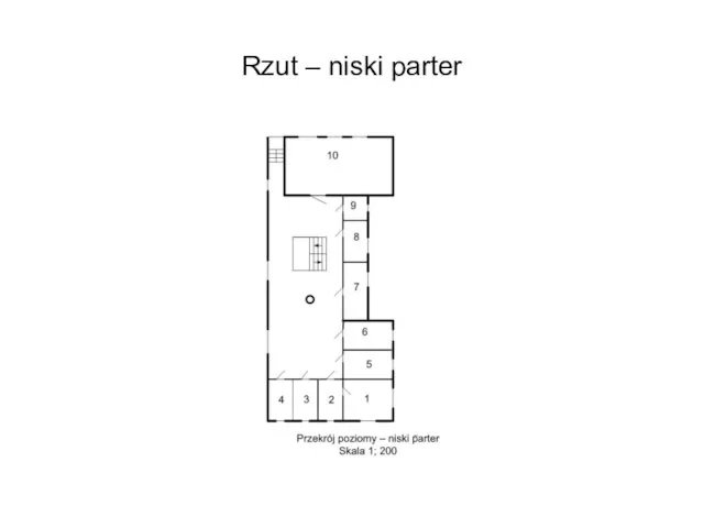 Rzut – niski parter