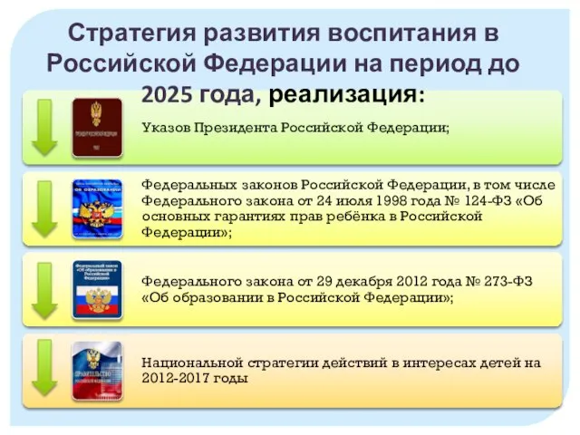Стратегия развития воспитания в Российской Федерации на период до 2025 года, реализация: