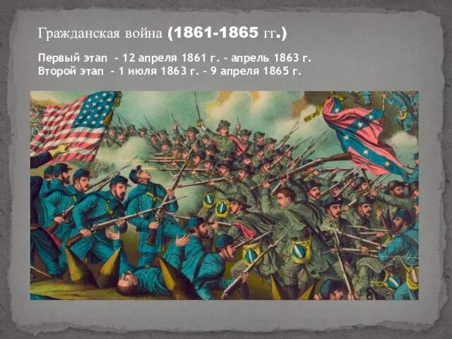 Гражданская война (1861-1865 гг.) Первый этап - 12 апреля 1861 г. –