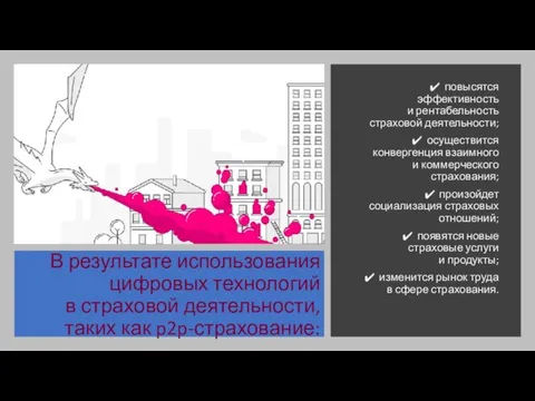 В результате использования цифровых технологий в страховой деятельности, таких как p2p-страхование: повысятся