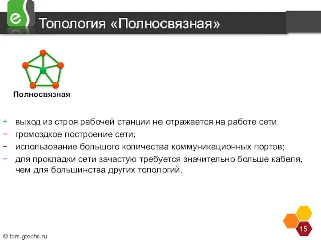 Топология «Полносвязная» выход из строя рабочей станции не отражается на работе сети.