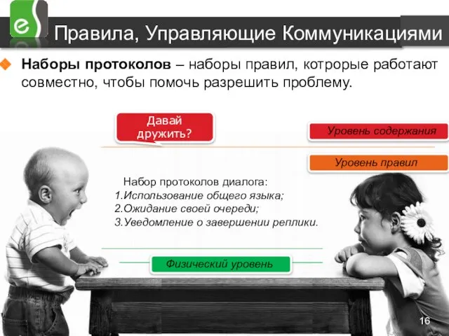 Правила, Управляющие Коммуникациями Теперь поговорим о сетевых протоколах, определяющих правила, которые управляют