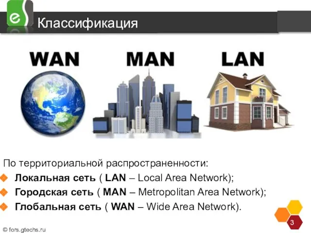 Классификация По территориальной распространенности: Локальная сеть ( LAN – Local Area Network);
