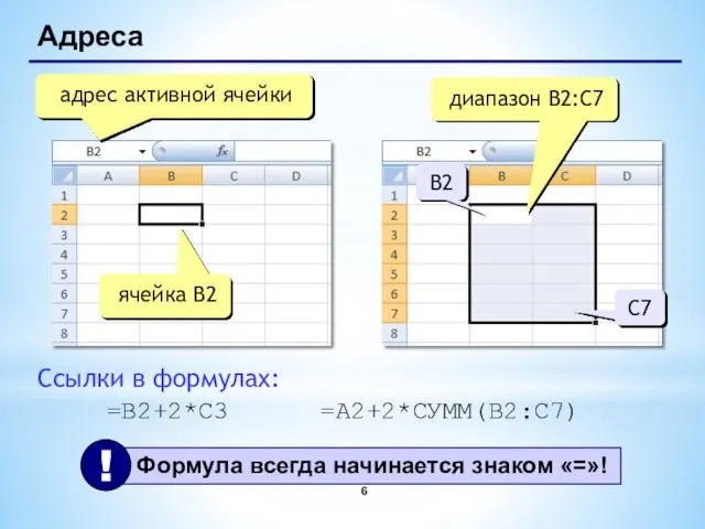 Адреса адрес активной ячейки ячейка B2 диапазон B2:С7 Ссылки в формулах: =B2+2*C3 =A2+2*СУММ(B2:C7) B2 С7