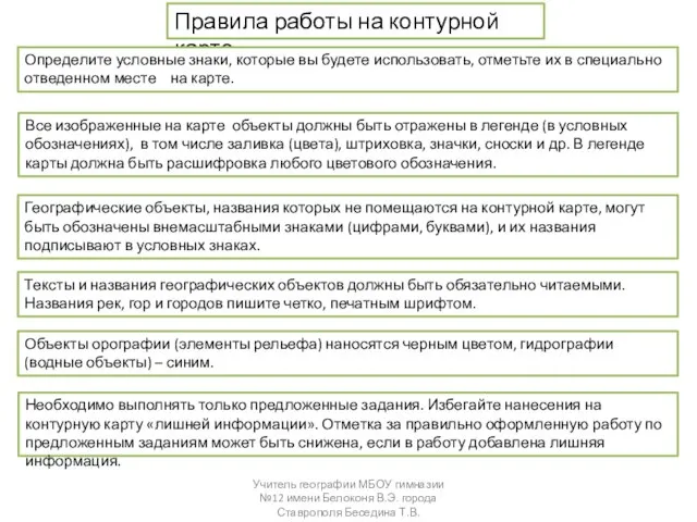 Правила работы на контурной карте Определите условные знаки, которые вы будете использовать,