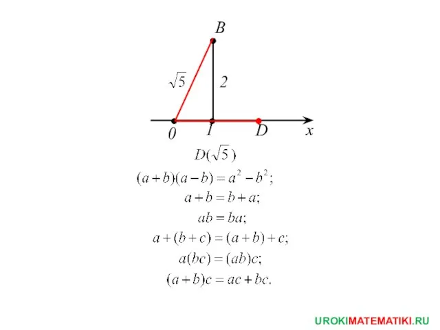 0 x 1 B 2 D UROKIMATEMATIKI.RU