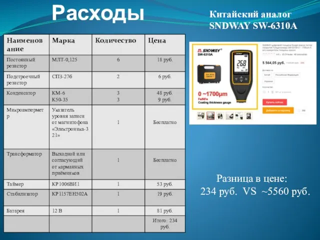 Расходы Китайский аналог SNDWAY SW-6310A Разница в цене: 234 руб. VS ~5560 руб.