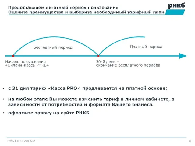 Предоставляем льготный период пользования. Оцените преимущества и выберите необходимый тарифный план !