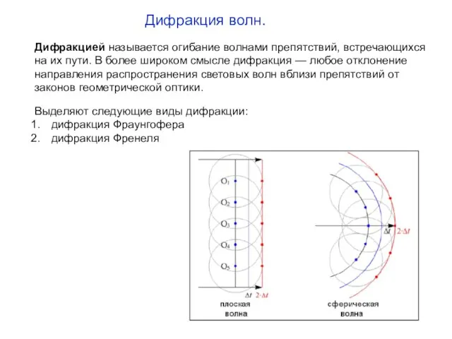 Дифракцией называется огибание волнами препятствий, встречающихся на их пути. В более широком