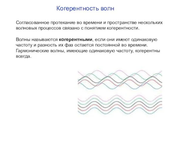 Когерентность волн Согласованное протекание во времени и пространстве нескольких волновых процессов связано