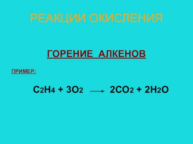 РЕАКЦИИ ОКИСЛЕНИЯ ГОРЕНИЕ АЛКЕНОВ ПРИМЕР: С2Н4 + 3О2 2СО2 + 2Н2О