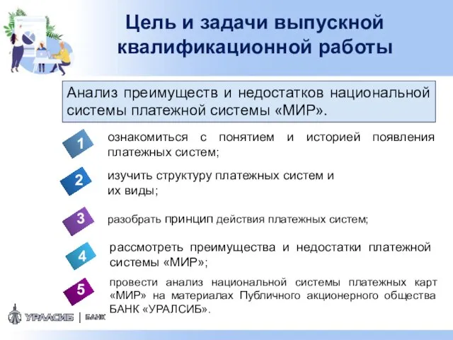 4 1 2 3 5 Цель и задачи выпускной квалификационной работы Анализ