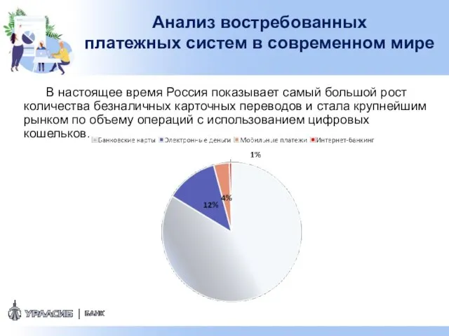 В настоящее время Россия показывает самый большой рост количества безналичных карточных переводов