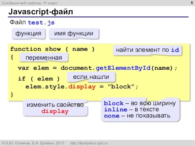 Javascript-файл Файл test.js function show ( name ) { var elem =