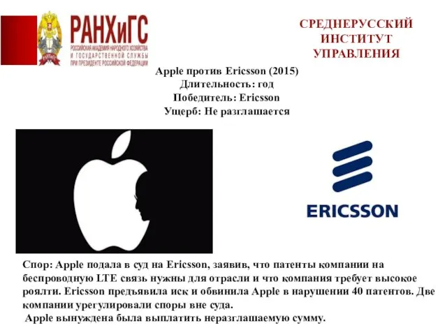СРЕДНЕРУССКИЙ ИНСТИТУТ УПРАВЛЕНИЯ Apple против Ericsson (2015) Длительность: год Победитель: Ericsson Ущерб: