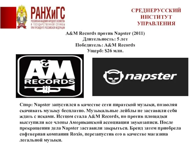 A&M Records против Napster (2011) Длительность: 5 лет Победитель: A&M Records Ущерб: