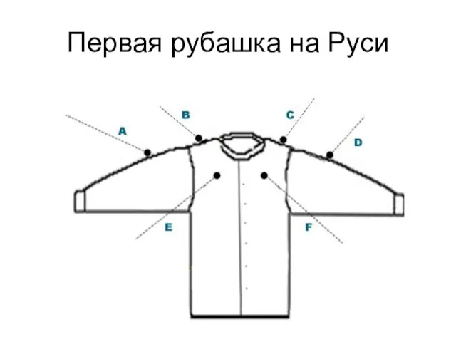 Первая рубашка на Руси