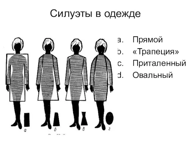 Силуэты в одежде Прямой «Трапеция» Приталенный Овальный