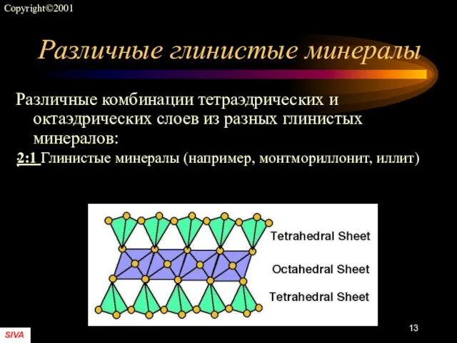 Различные глинистые минералы Различные комбинации тетраэдрических и октаэдрических слоев из разных глинистых
