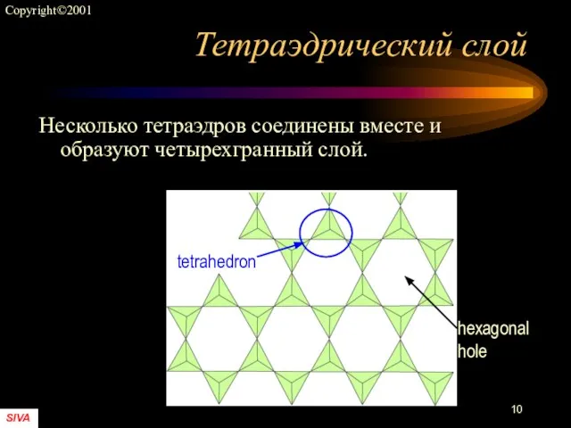 Тетраэдрический слой Несколько тетраэдров соединены вместе и образуют четырехгранный слой.