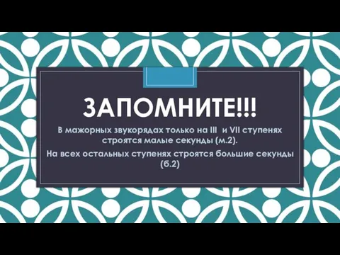 ЗАПОМНИТЕ!!! В мажорных звукорядах только на III и VII ступенях строятся малые