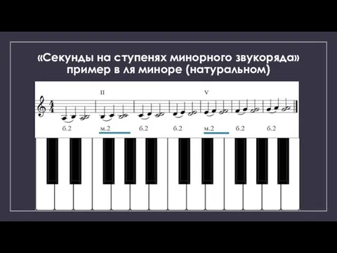 «Секунды на ступенях минорного звукоряда» пример в ля миноре (натуральном)