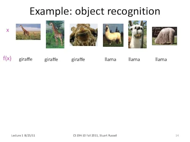 Example: object recognition x f(x) giraffe giraffe giraffe llama llama llama Lecture