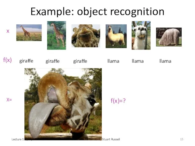 Example: object recognition x f(x) giraffe giraffe giraffe llama llama llama X=
