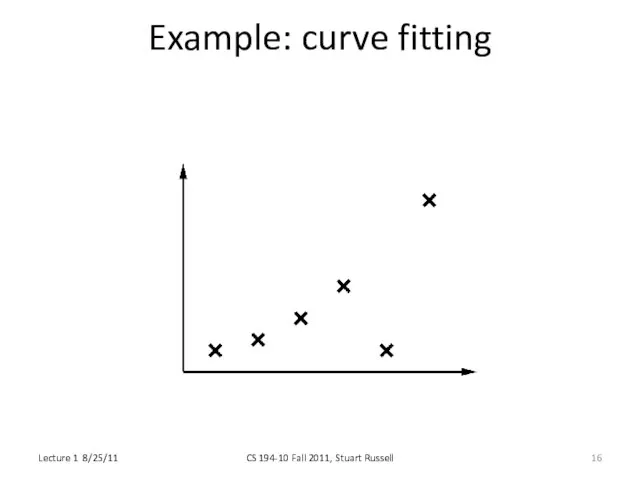 Example: curve fitting Lecture 1 8/25/11 CS 194-10 Fall 2011, Stuart Russell