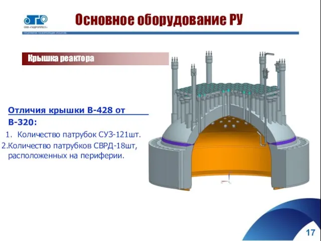 Крышка реактора Отличия крышки В-428 от В-320: Количество патрубок СУЗ-121шт. Количество патрубков