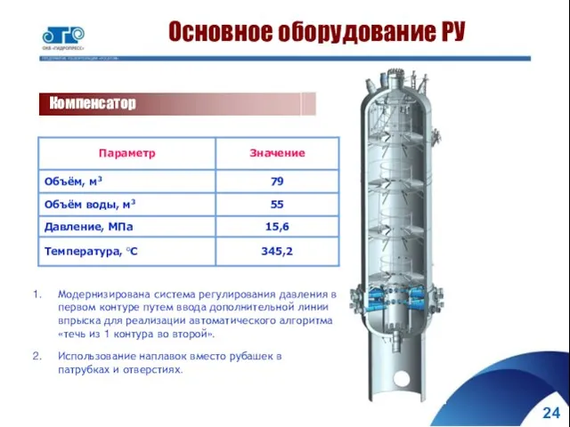 Модернизирована система регулирования давления в первом контуре путем ввода дополнительной линии впрыска