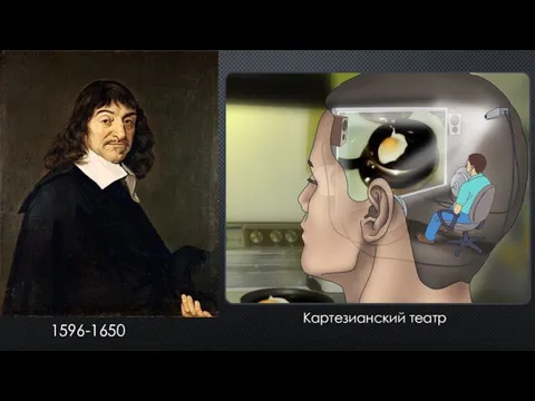 1596-1650 Картезианский театр