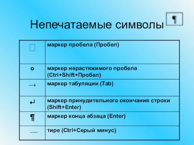 Непечатаемые символы ¶