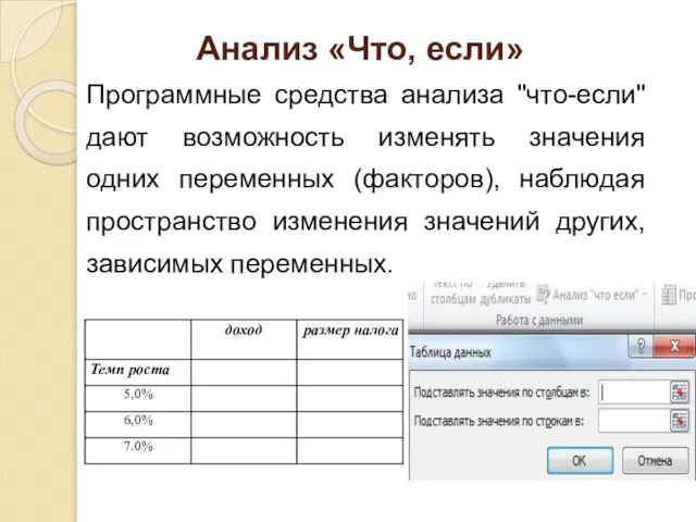 Анализ «Что, если» Программные средства анализа "что-если" дают возможность изменять значения одних