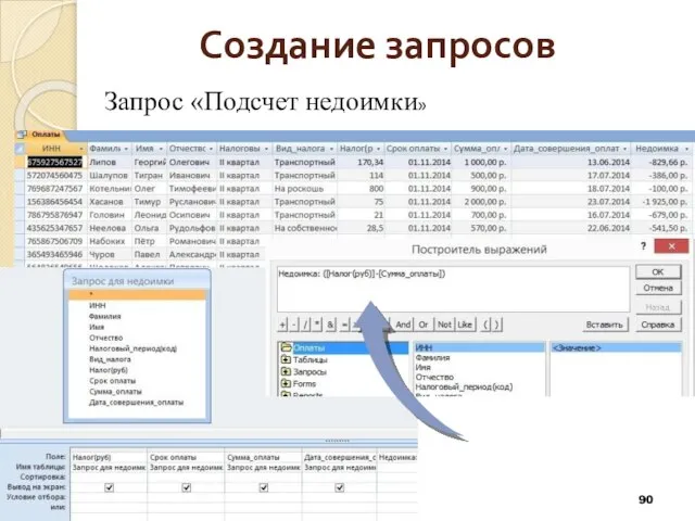 Создание запросов Запрос «Подсчет недоимки»