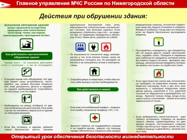 20 Главное управление МЧС России по Нижегородской области Открытый урок обеспечения безопасности жизнедеятельности