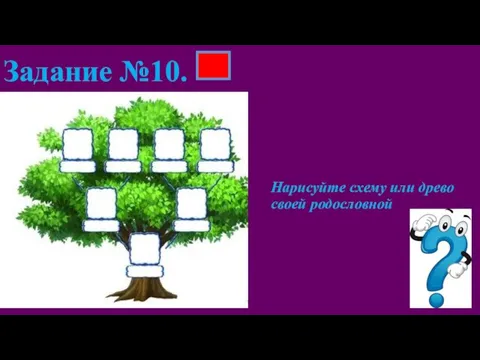 Нарисуйте схему или древо своей родословной Задание №10.