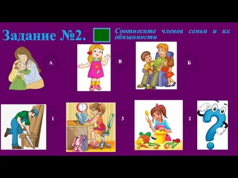 Задание №2. Соотнесите членов семьи и их обязанности А 2 В Б 1 3