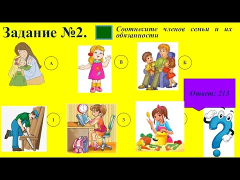 Задание №2. Соотнесите членов семьи и их обязанности Ответ: 213 А 2 В Б 1 3