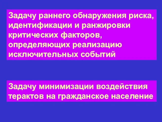 Задачу раннего обнаружения риска, идентификации и ранжировки критических факторов, определяющих реализацию исключительных