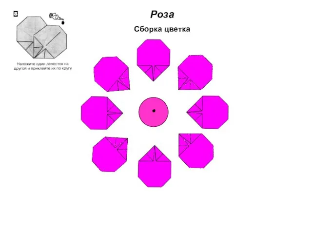 Роза Сборка цветка