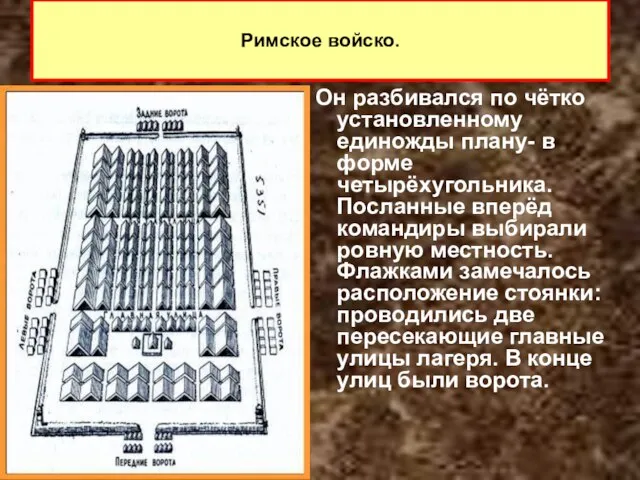 Римское войско. Он разбивался по чётко установленному единожды плану- в форме четырёхугольника.