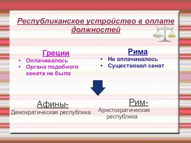 Республиканское устройство в оплате должностей Греции Оплачивалось Органа подобного сената не было