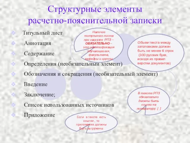 Структурные элементы расчетно-пояснительной записки Титульный лист Аннотация Содержание Определения (необязательный элемент) Обозначения