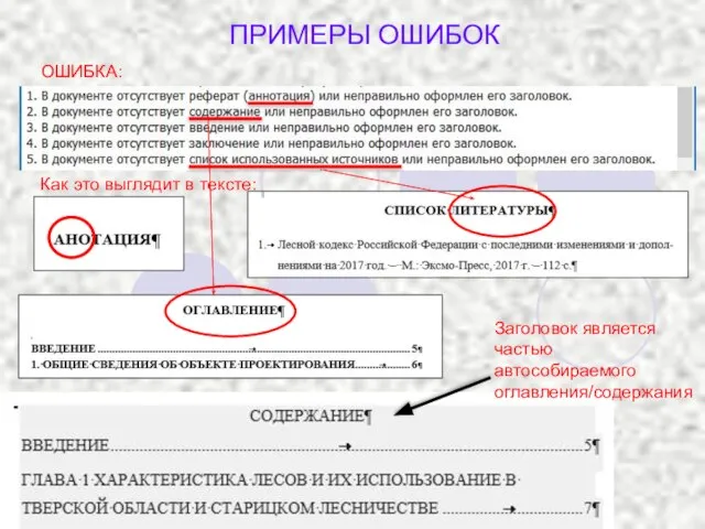 ОШИБКА: Как это выглядит в тексте: Заголовок является частью автособираемого оглавления/содержания ПРИМЕРЫ ОШИБОК