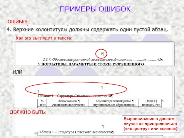 ОШИБКА: ИЛИ: Как это выглядит в тексте: ДОЛЖНО БЫТЬ: Выравнивание в данном